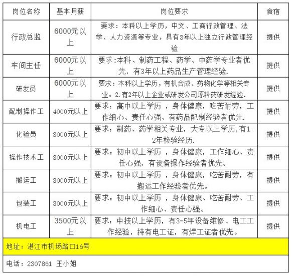 湛江最新招工信息揭秘，求职者的福音！🚀💼