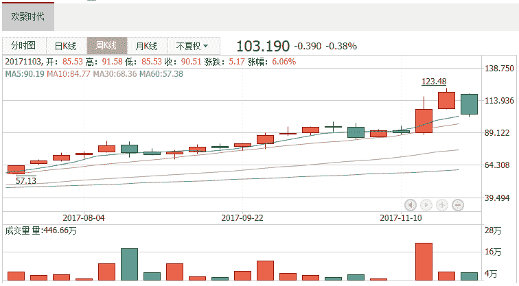 KX最新版特性与优势探索