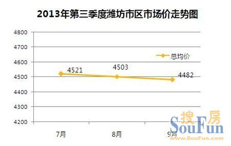 金属探测仪 第21页