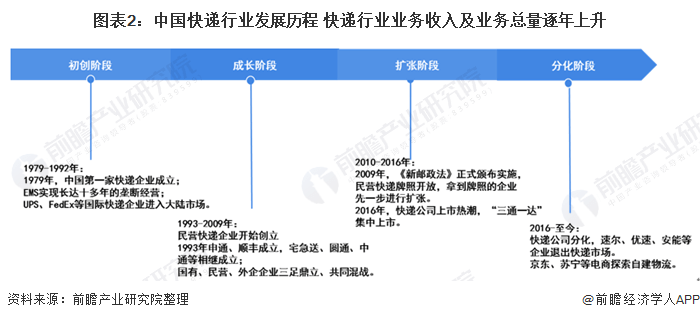 丙肝研究突破与未来展望，最新消息综述