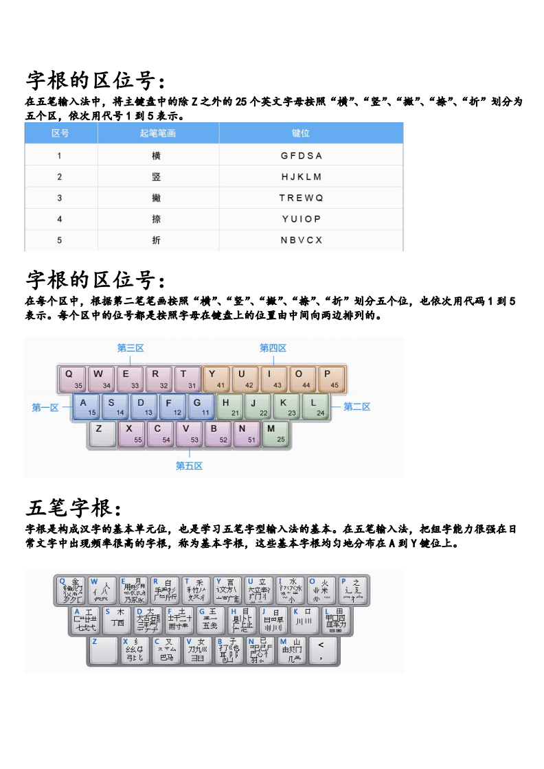 极点五笔最新版本使用指南