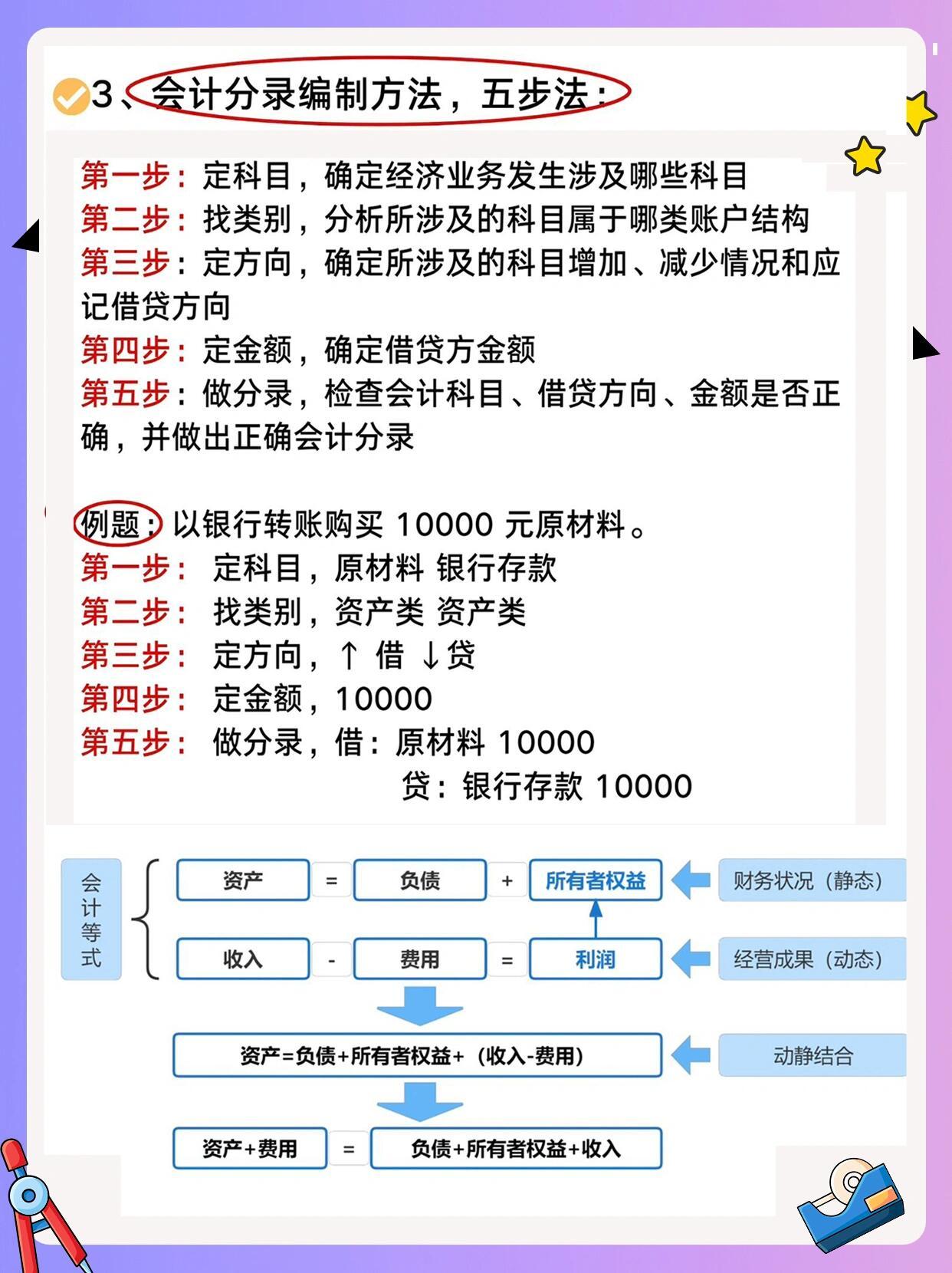 潍坊安和机械设备 第15页