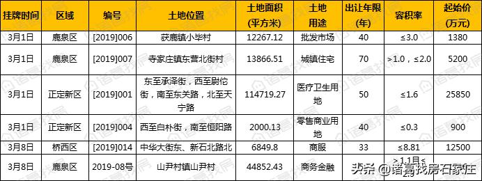 矿山机械设备 第9页