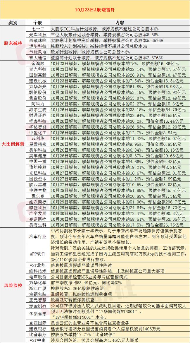 七一二股票最新动态，自然美景之旅的心灵鼓舞与平静探索