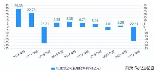 中国一重最新股价，时代的印记，行业的领航者