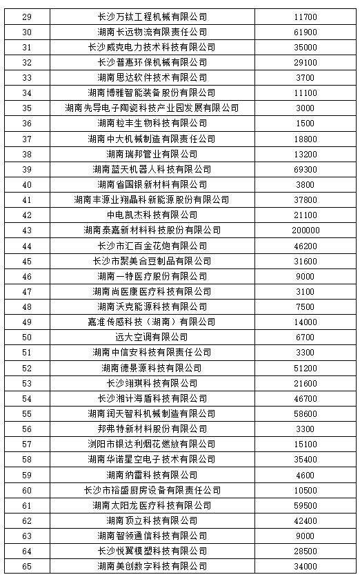 汕头市招聘网最新招聘信息，科技助力求职，轻松开启未来职业之旅