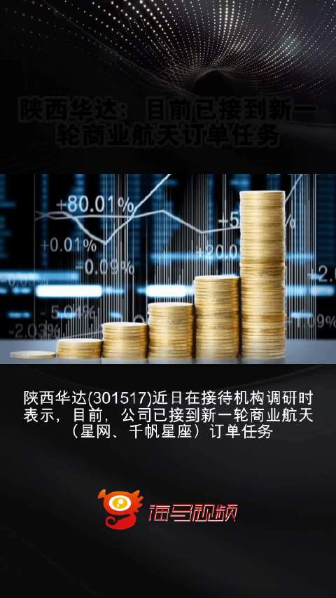 陕西中达集团最新动态详解，全面指南与任务完成教程