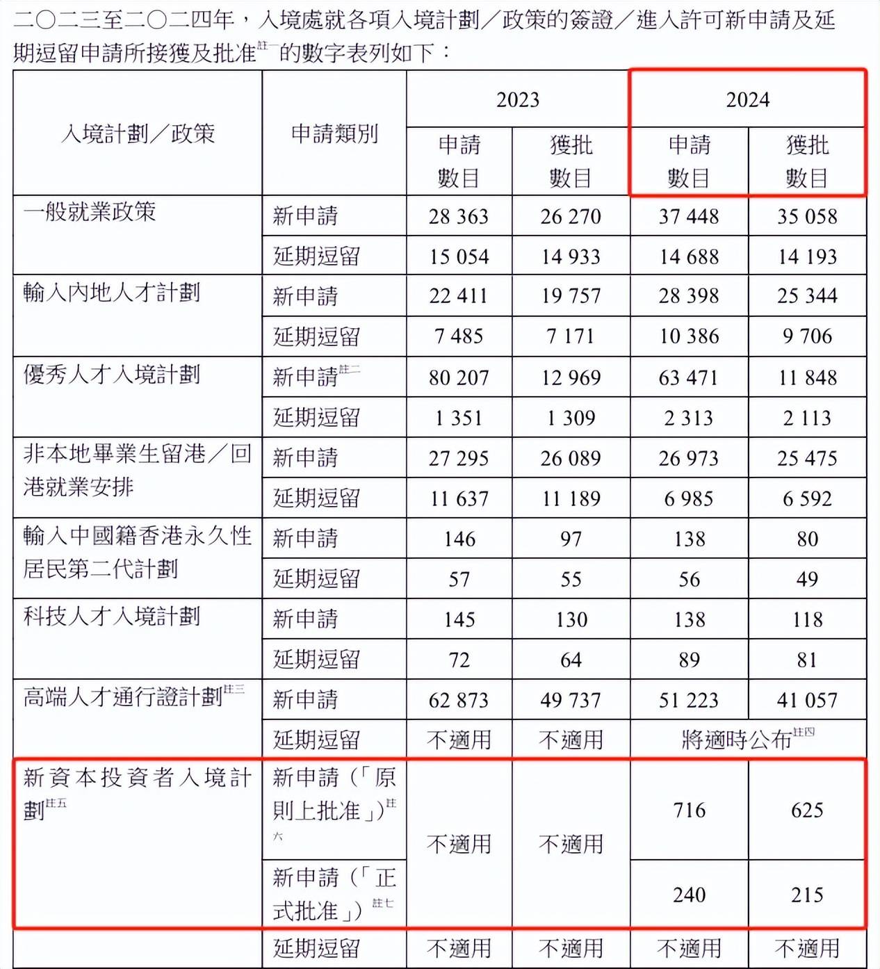 持护照去香港的最新规定，变化中的机遇，激发自信与成就感的旅程
