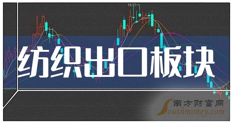 中银绒业内部最新消息揭秘